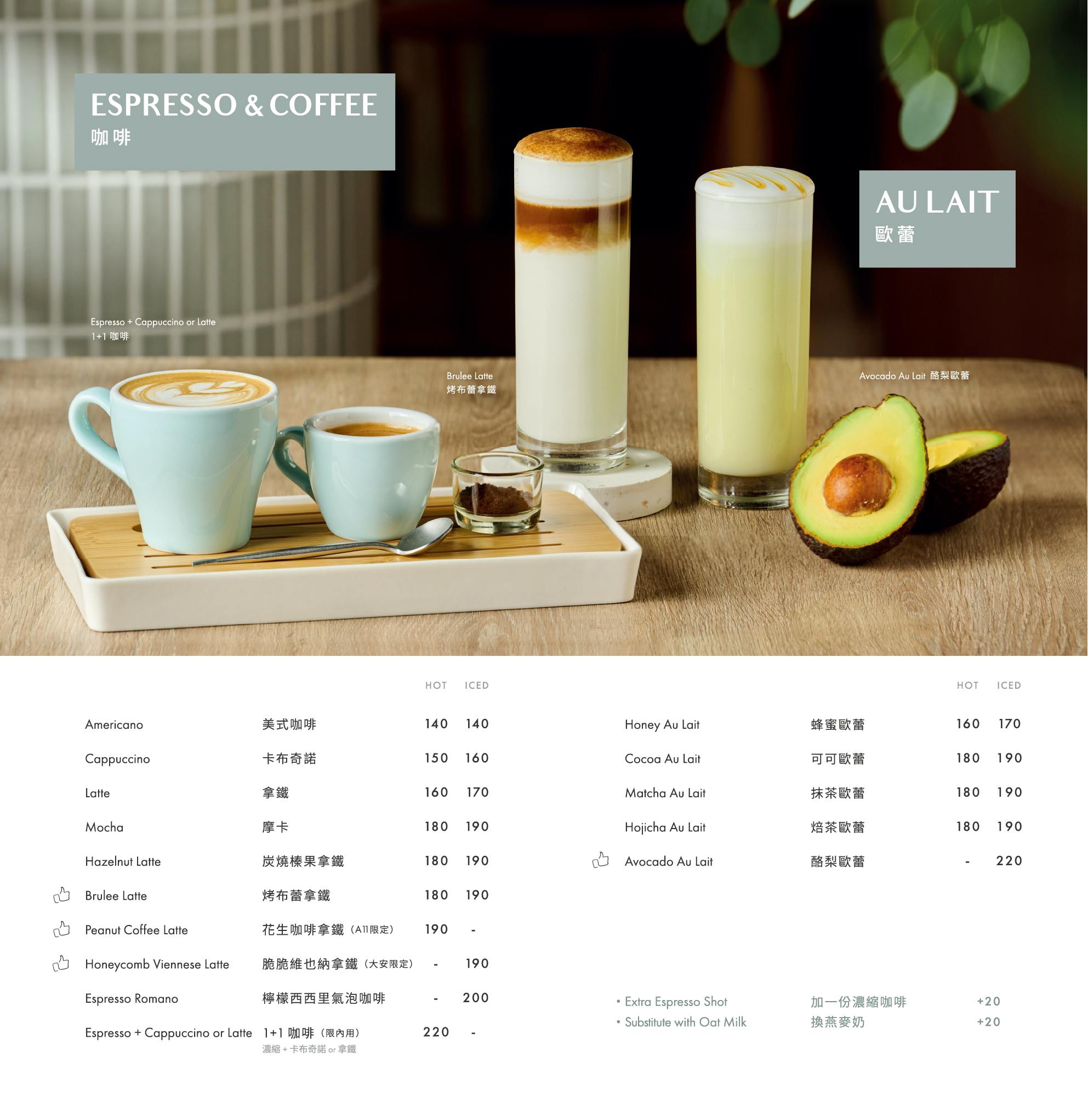 忠孝復興美食｜M One Cafe 大安店．東區早午餐推薦．台北人氣餐廳 @朱寶妮美食隨筆