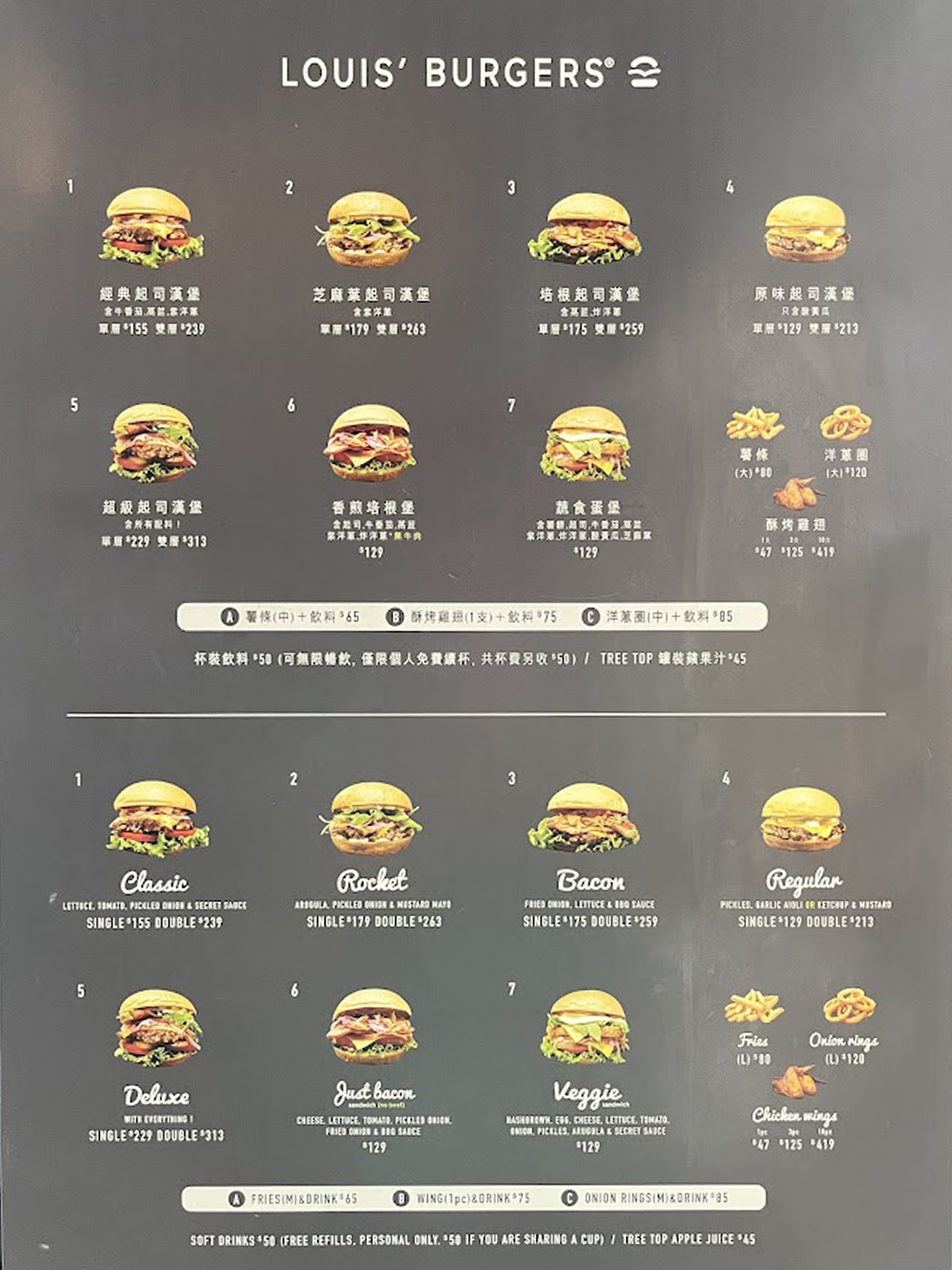 【天母美食】LOUIS&#8217; BURGERS．台北奶昔漢堡推薦(菜單) @朱寶妮美食隨筆