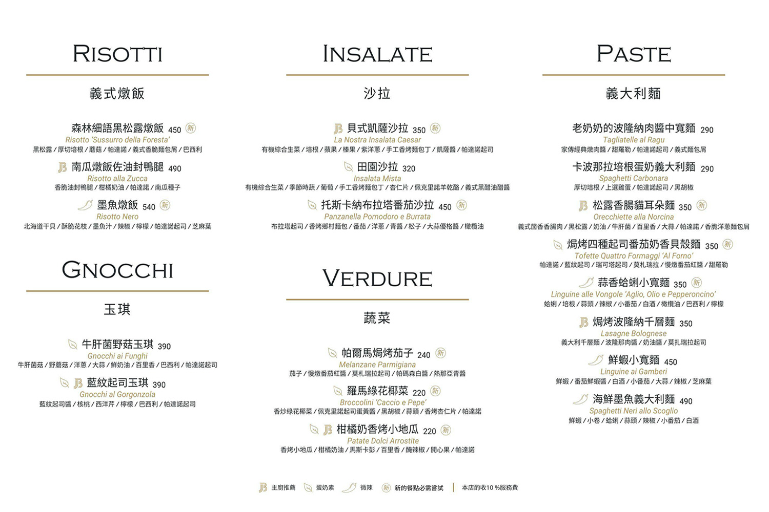 高雄美食｜貝佛街餐酒坊．德國主廚坐鎮！高流旁人氣義式料理 @朱寶妮美食隨筆