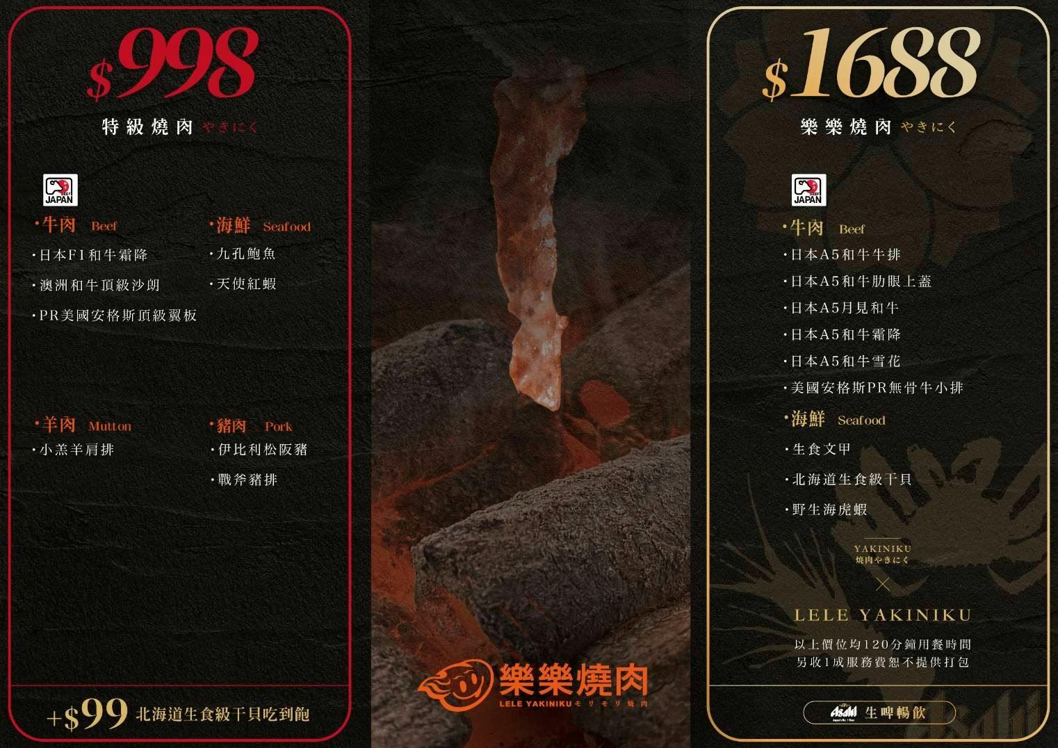 ｜蘆洲美食｜樂樂燒肉．實現A5和牛自由吃到飽 @朱寶妮美食隨筆