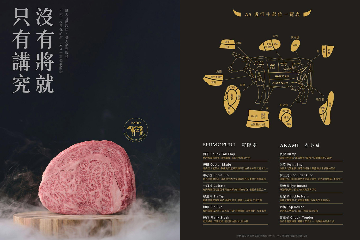 |大安美食|八和和牛燒肉.舌尖上的美味饗宴 @朱寶妮美食隨筆 |大安美食|八和和牛燒肉.舌尖上的美味饗宴 @朱寶妮美食隨筆