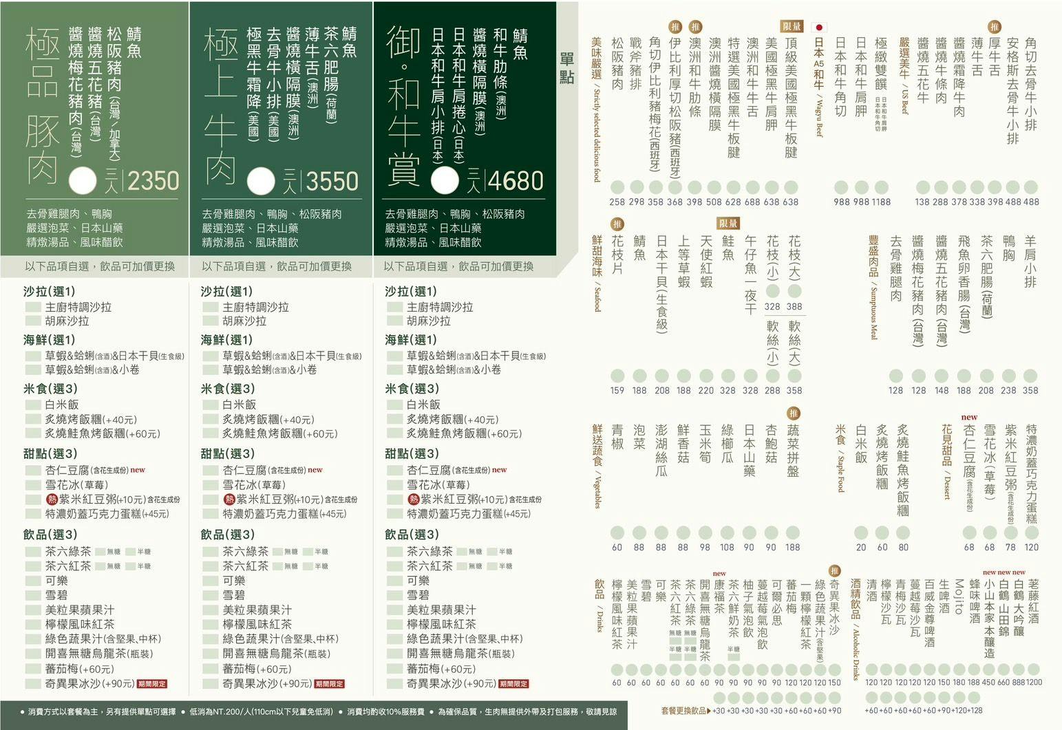 茶六燒肉堂|高雄必吃燒肉推薦.在地人點餐攻略與菜單.全新改裝 @朱寶妮美食隨筆 茶六燒肉堂|高雄必吃燒肉推薦.在地人點餐攻略與菜單.全新改裝 @朱寶妮美食隨筆