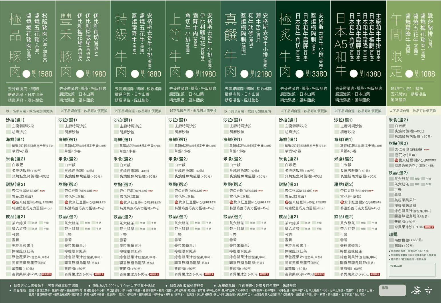 茶六燒肉堂|高雄必吃燒肉推薦.在地人點餐攻略與菜單.全新改裝 @朱寶妮美食隨筆 茶六燒肉堂|高雄必吃燒肉推薦.在地人點餐攻略與菜單.全新改裝 @朱寶妮美食隨筆