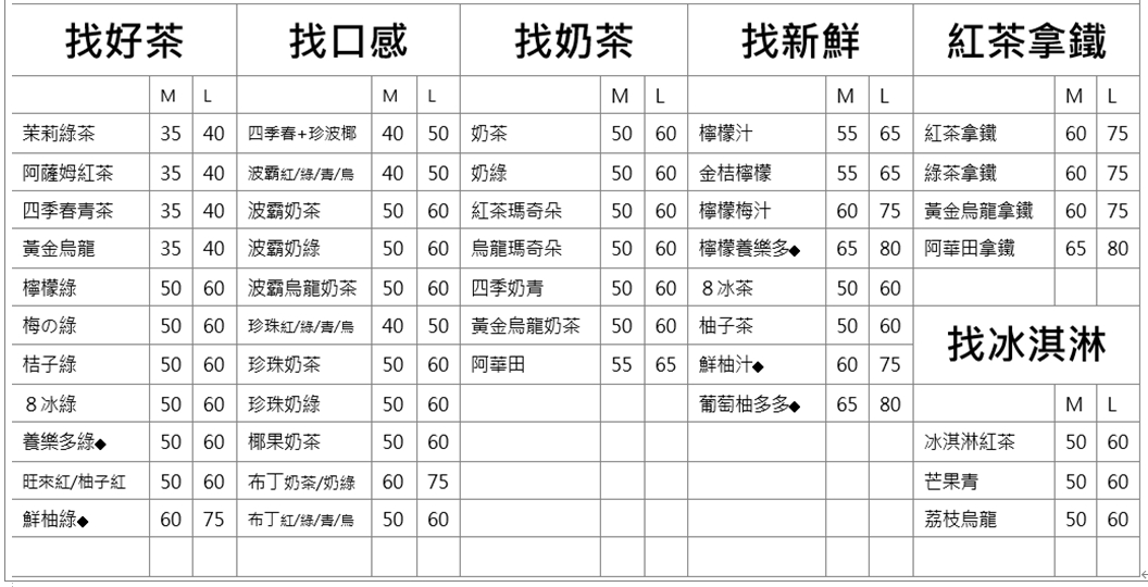 50嵐|經典不敗手搖飲霸主.復古麵茶+必喝推薦(菜單) @朱寶妮美食隨筆 50嵐|經典不敗手搖飲霸主.復古麵茶+必喝推薦(菜單) @朱寶妮美食隨筆