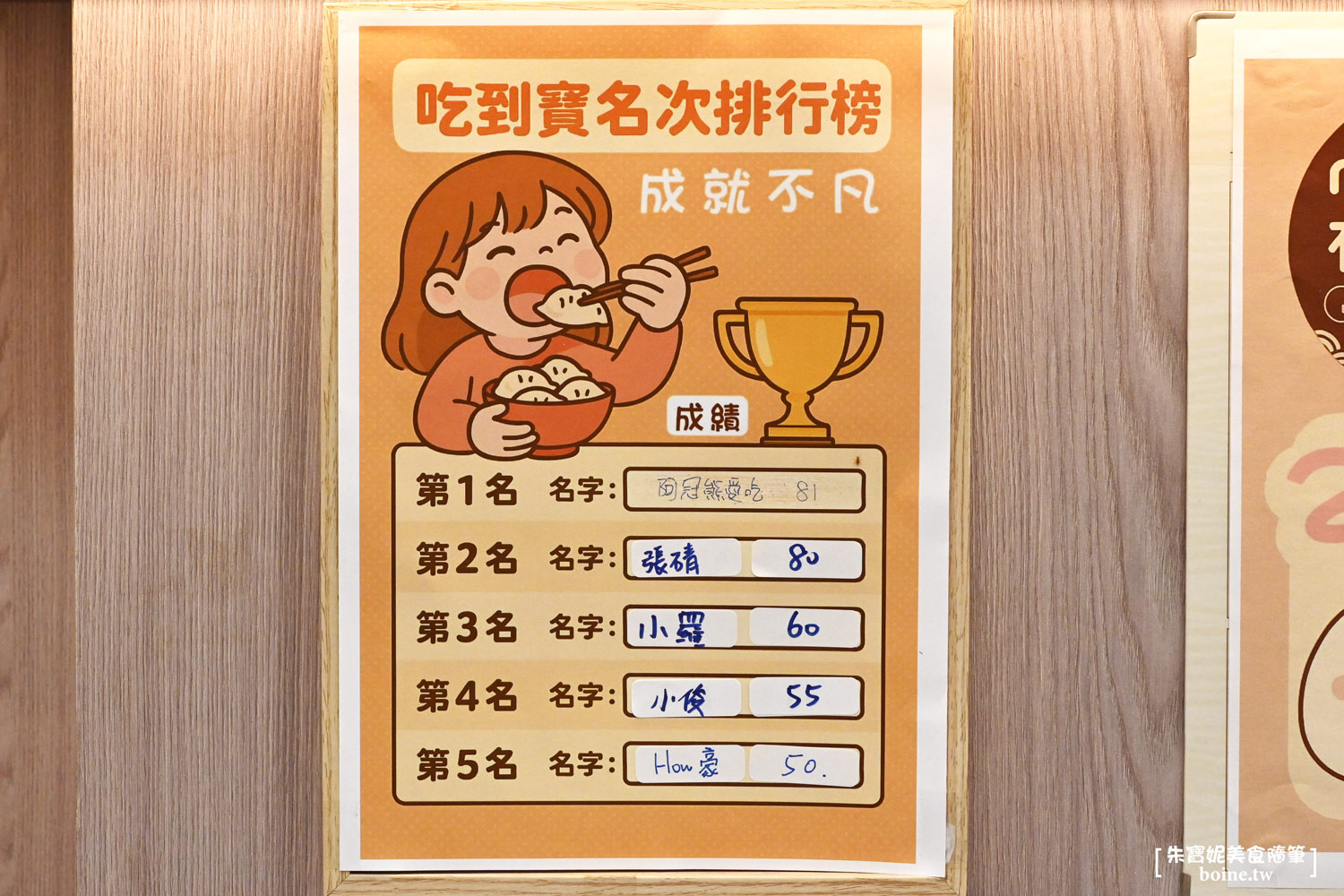高雄水餃新品牌|不凡水餃.299元水餃小菜吃到飽划算嗎?(菜單) @朱寶妮美食隨筆 高雄水餃新品牌|不凡水餃.299元水餃小菜吃到飽划算嗎?(菜單) @朱寶妮美食隨筆