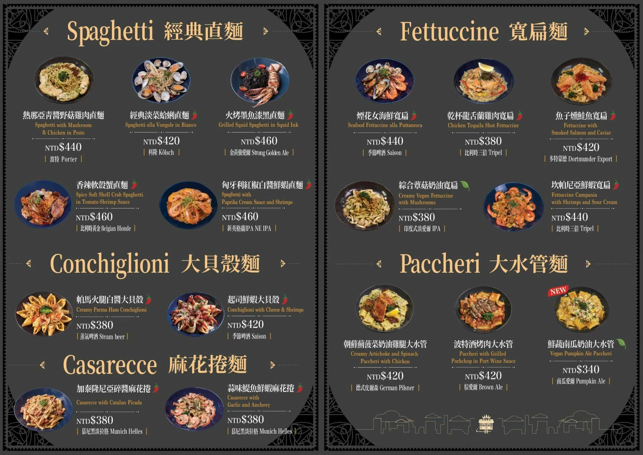 板橋美食｜ABV閣樓餐酒館．露台夜景餐酒館推薦．白天遼闊夜晚浪漫 (菜單) @朱寶妮美食隨筆