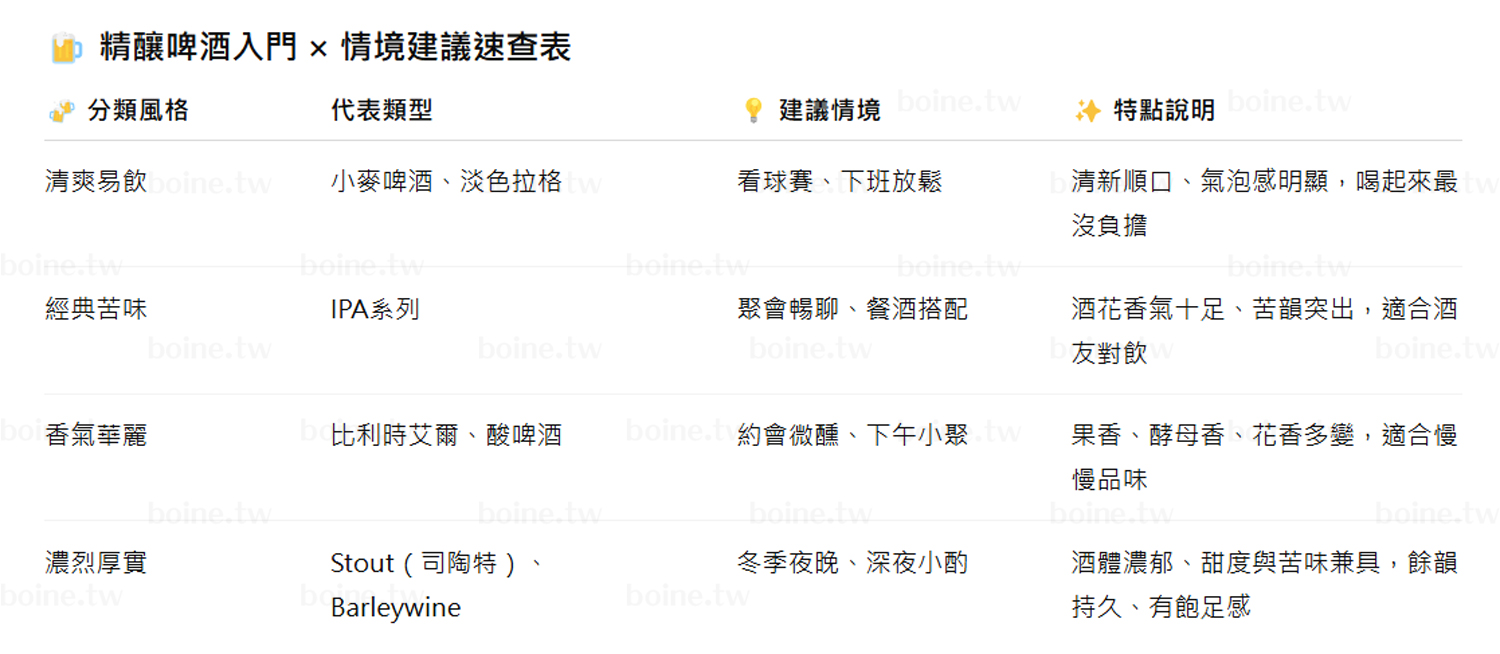 林口美食｜ABV地中海餐酒館．絕美挑高異國風．來場地中海美食饗宴(菜單) @朱寶妮美食隨筆