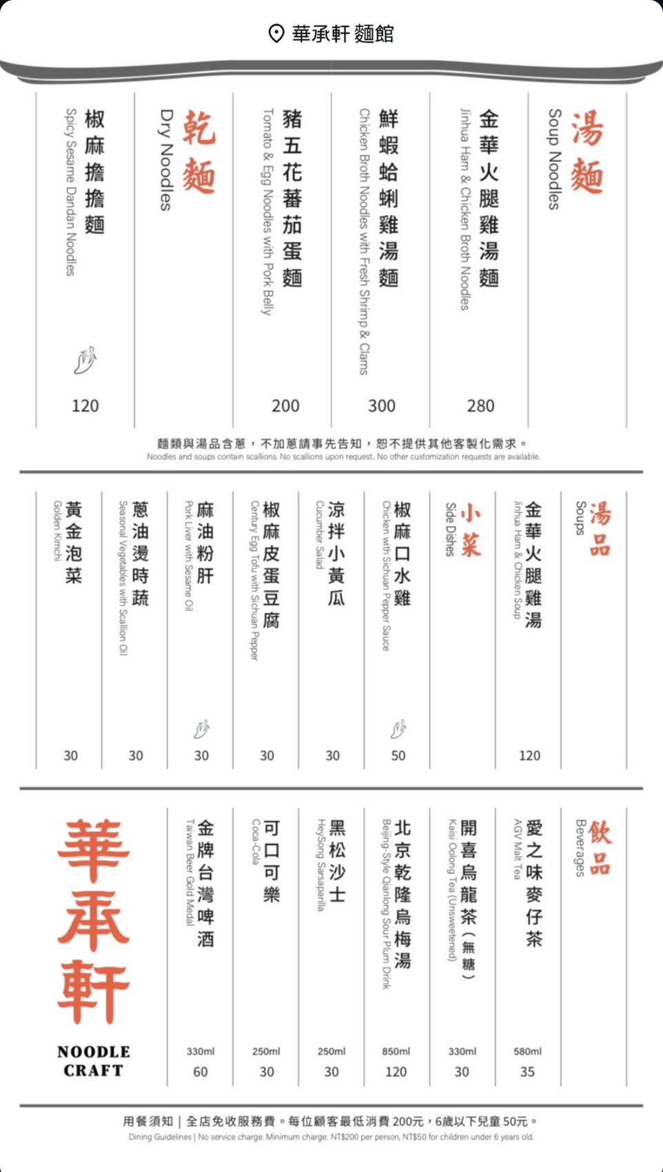 華承軒麵館｜中山站美食．必點金華火腿雞湯扯麵 @朱寶妮美食隨筆