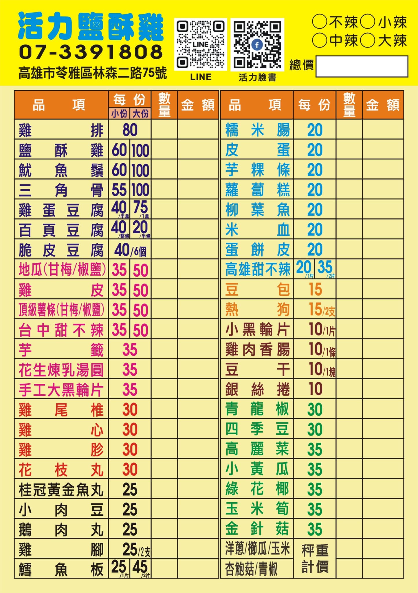 高雄美食｜活力鹽酥雞．米其林名店廚師坐鎮．忠孝夜市排隊美食 @朱寶妮美食隨筆