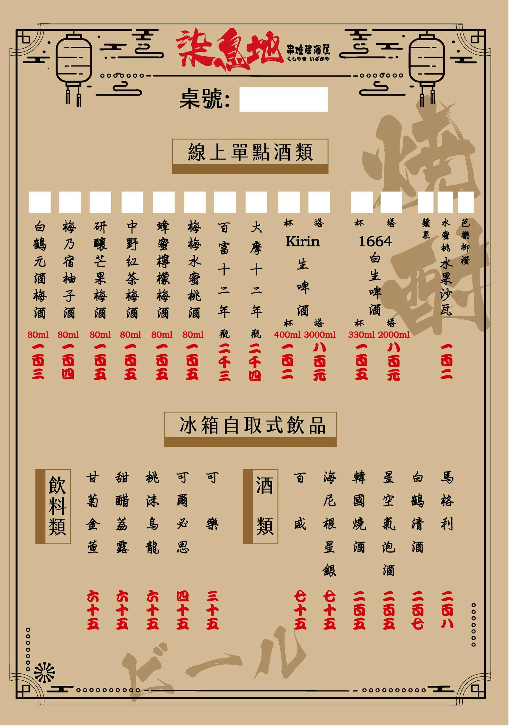 三重美食｜柒息地串燒．聚餐看球賽首選．秘製烤肉醬越刷越好吃 @朱寶妮美食隨筆